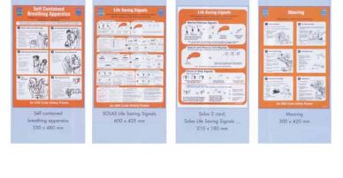 Safety and training posters