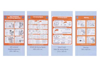 Safety and training posters