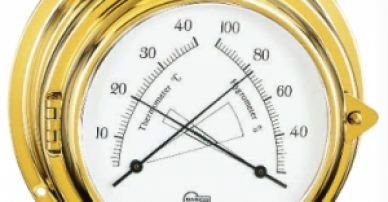Comfortmeter