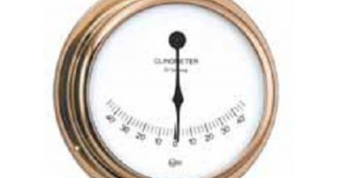 Barigo Clinometer 911