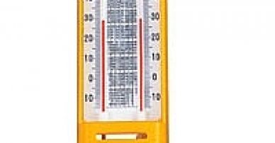 Camon Wet Dry Hygrometer